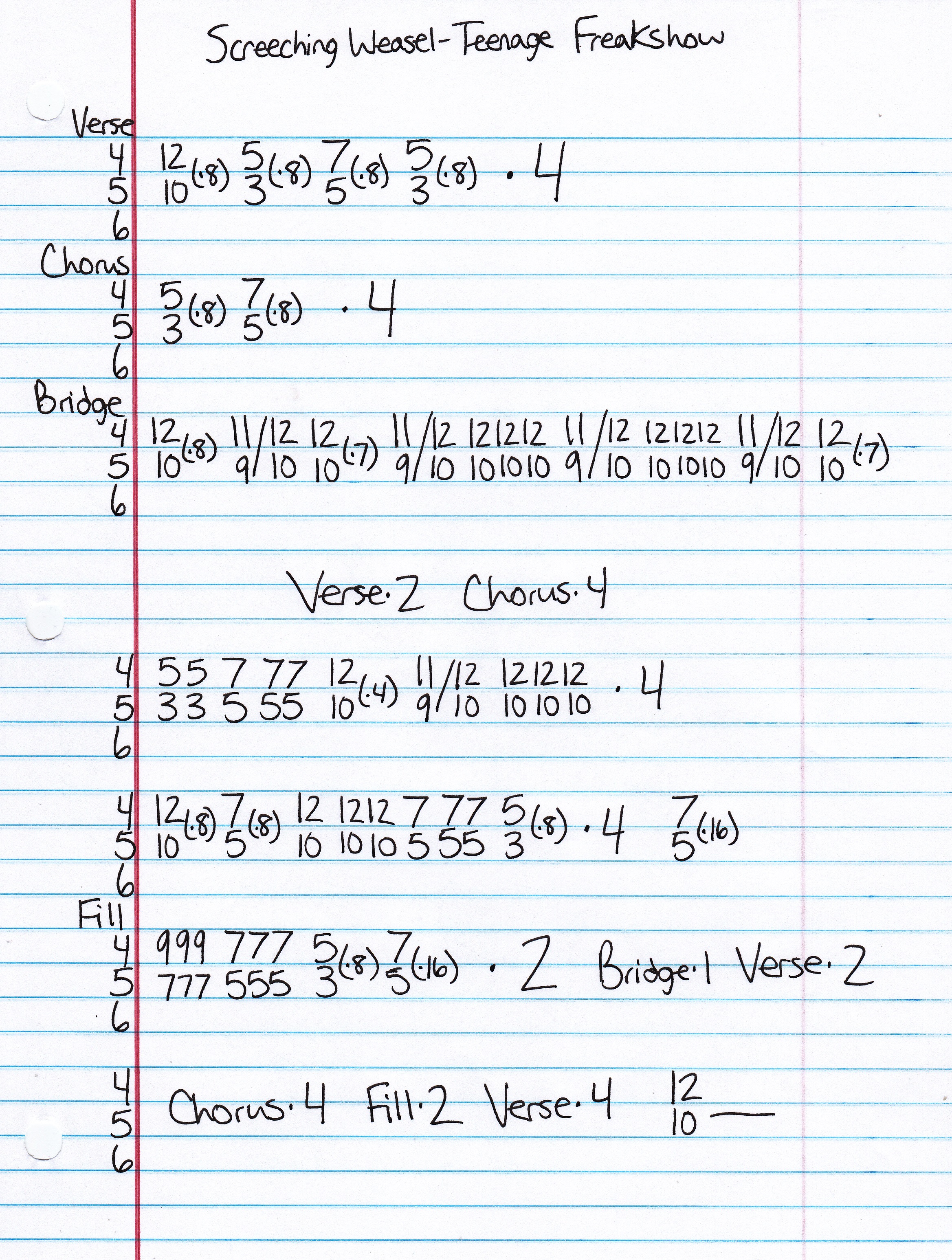 High quality guitar tab for Teenage Freakshow by Screeching Weasel off of the album My Brain Hurts. ***Complete and accurate guitar tab!***